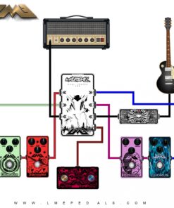 LME uHeimdall looper AMP AB TRS for guitar and bass